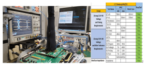 Silicon Results: RX MIPI C-PHY- Electrical (Qualcomm)