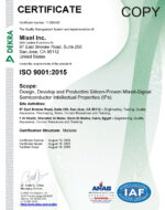 Mixel Inc. 9001 Certificate Exp August 15, 2028 Mixel Inc. 9001 Certificate Exp August 15, 2028