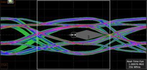 MIPI C-PHY TX Eye Diagram (4.5Gsps/trio, CPHY only)