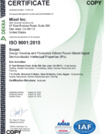 Mixel ISO 9001 Certification Quality Management