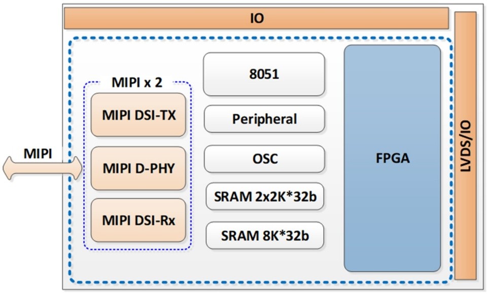 diagram1