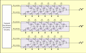 Figure 15: MIPI C-PHY 6-/18-Wirestate Line Driver